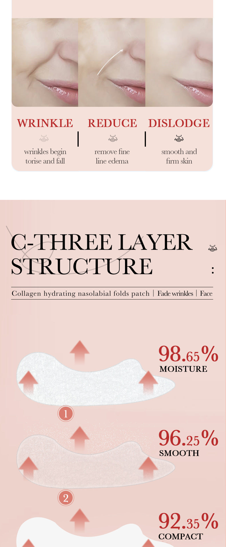 SADOER Full English Collagen Hydrating Gel Lift Patch For Nasal Folds 2.7g Skin Care Face Mask Patches Facial Lifting