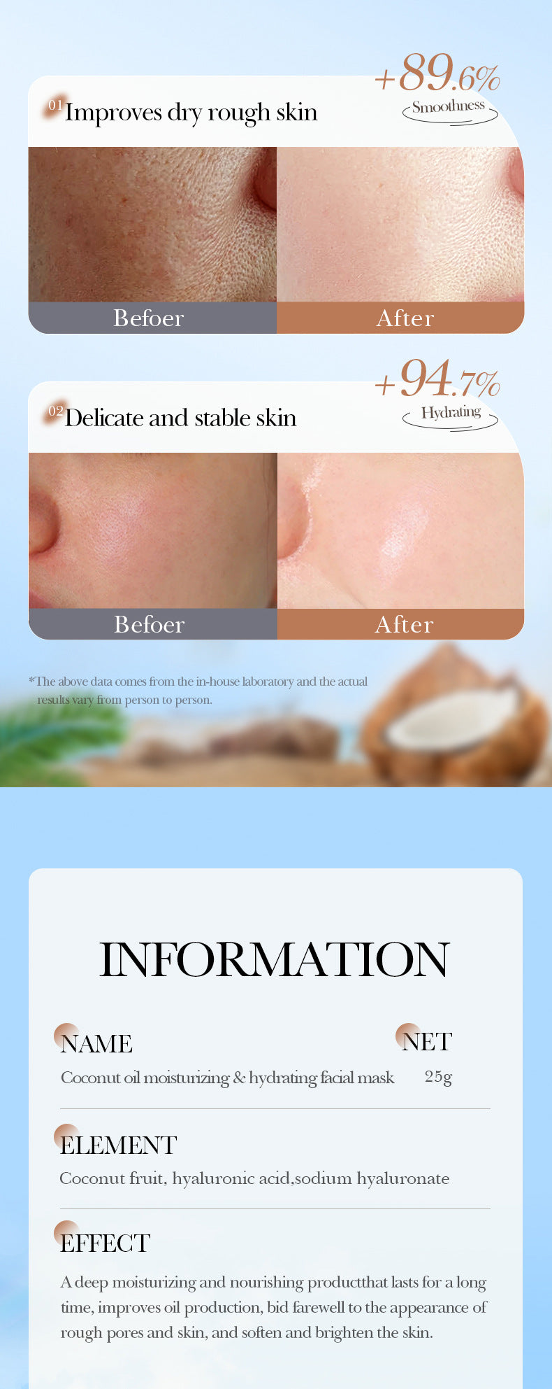 Nourishing Coconut Oil Face Mask 25g Moisturizing Hydrating Skin Care Facial Treatment Patch
