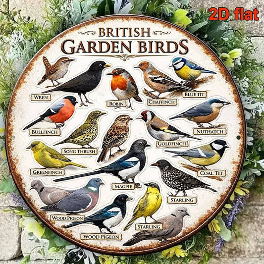 2D Flat, 2D Flat Wooden Printed, 1pc British Garden Birds Wall Decor Plaque — Vintage Bird Identification Guide, Suitable for Living Room, Study, and Café Decoration — Round Sign with Illustrations of British Garden Bird Species